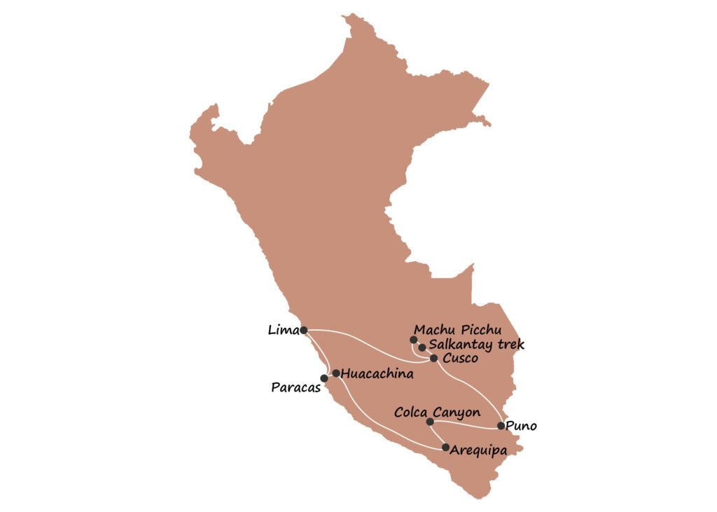 Peru itinerary